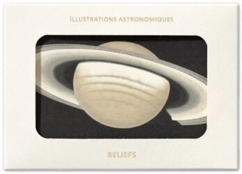 Astronomical Drawings 1882 Postcards