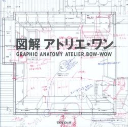 Atelier Bow-Wow - Graphic Anatomy