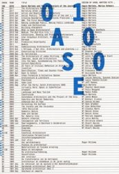 OASE 100 - The Architecture of the Journal