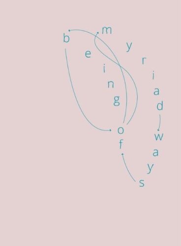 Myriad Ways of Being, Being of Myriad Ways - Simone Albers